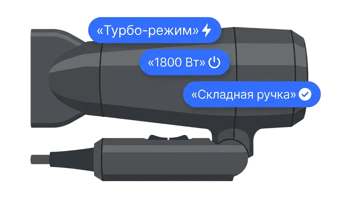 Автоматическая инфографика